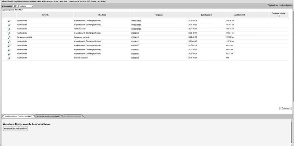 Skoda Octavia vaihtoauto