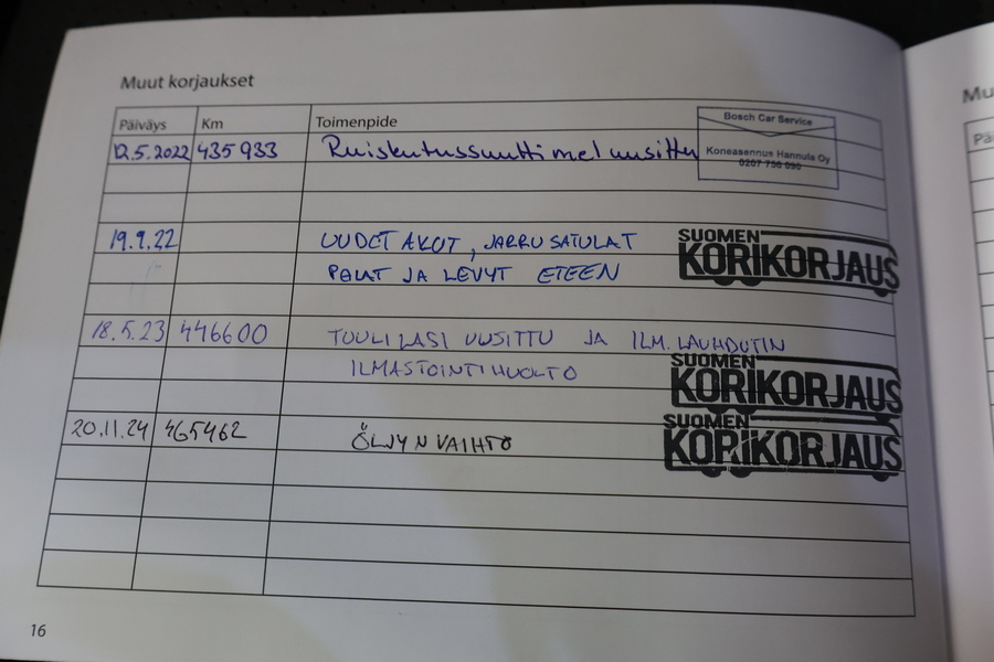 Toyota Land Cruiser vaihtoauto