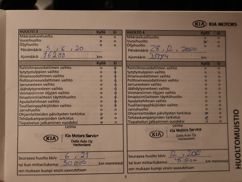 Kia Rio vaihtoauto