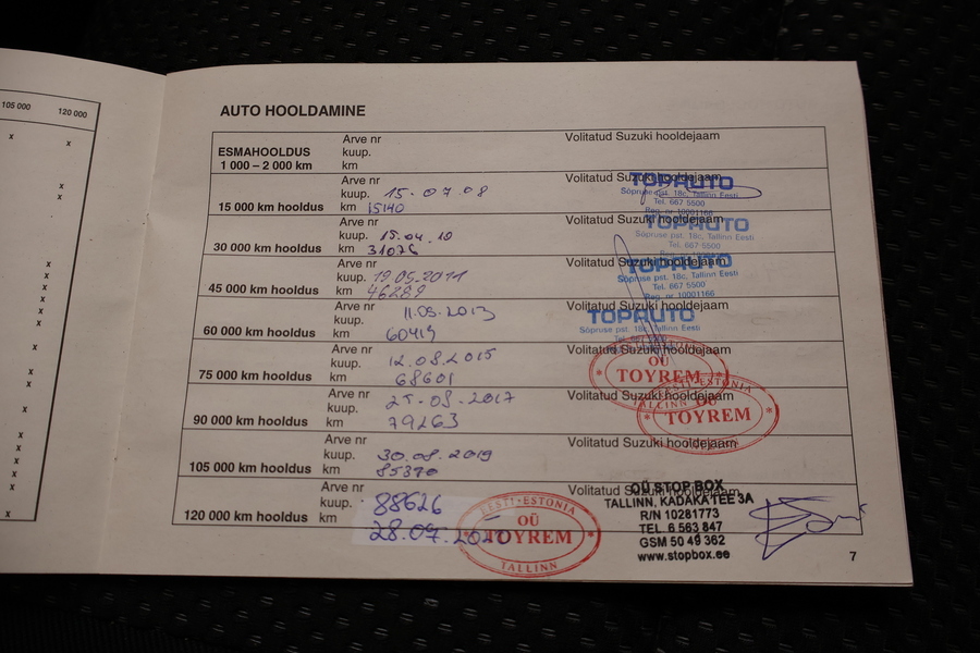 Suzuki Grand Vitara vaihtoauto