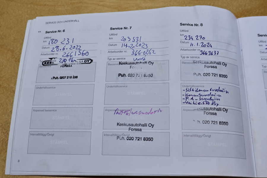 Kia Sportage vaihtoauto