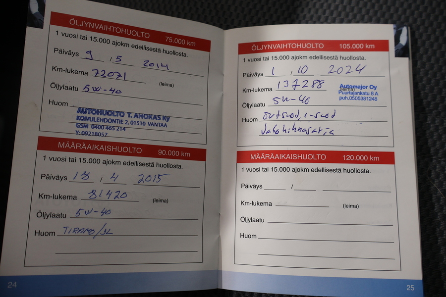 Toyota Hiace vaihtoauto