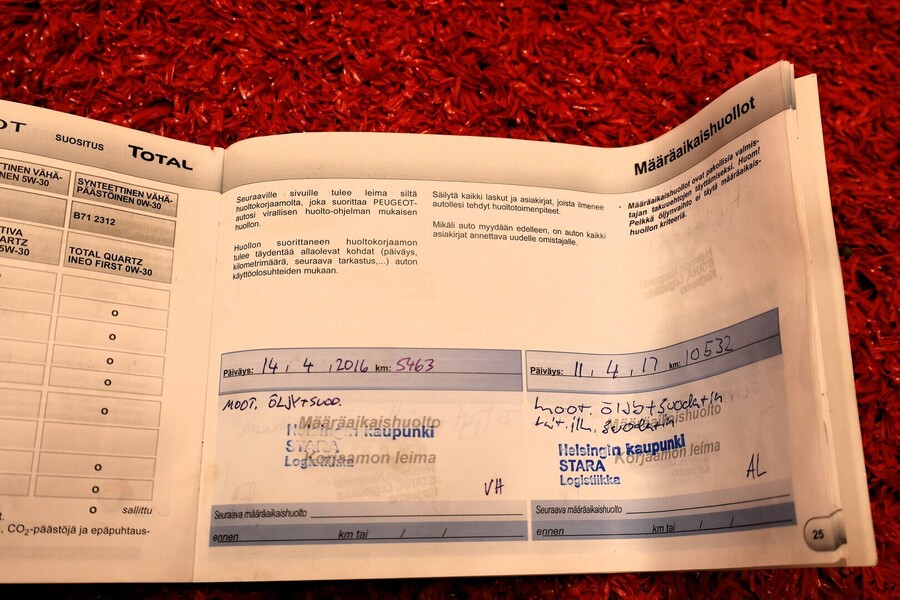 Peugeot 2008 vaihtoauto