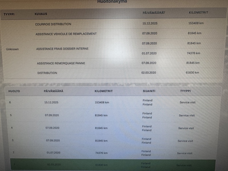 Citroën Berlingo Multispace vaihtoauto