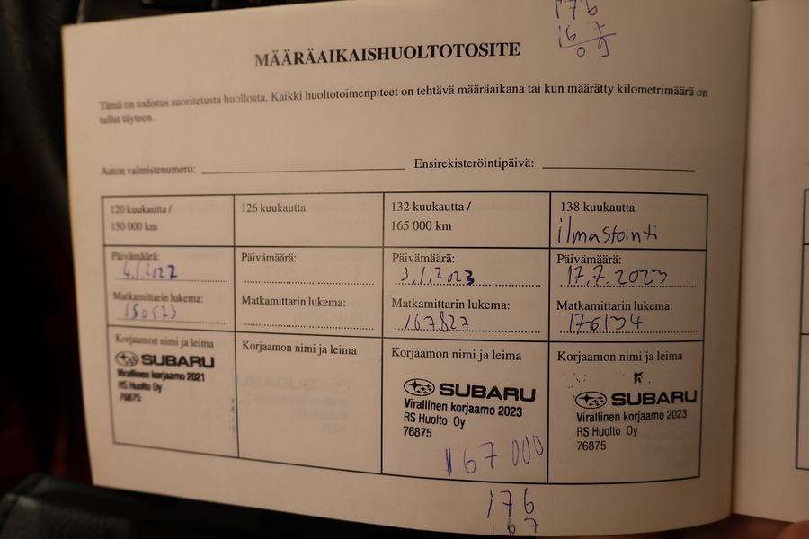 Subaru Forester vaihtoauto