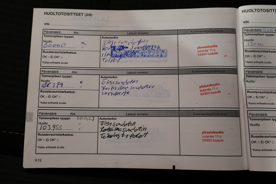 Renault Mégane vaihtoauto