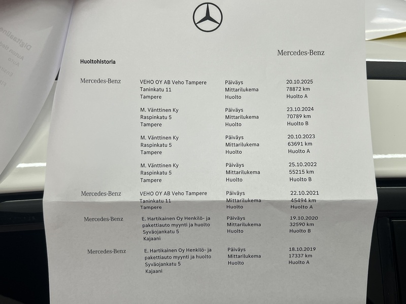 Mercedes-Benz A vaihtoauto