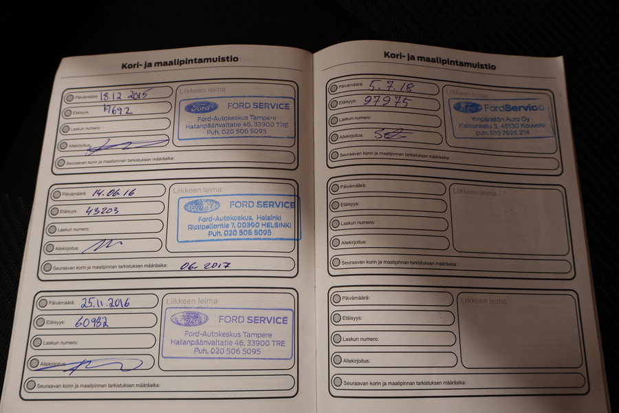 Ford Mondeo vaihtoauto