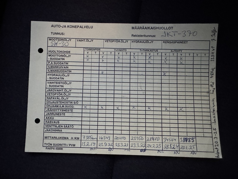 Skoda Fabia vaihtoauto