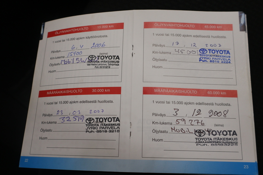 Toyota Corolla vaihtoauto