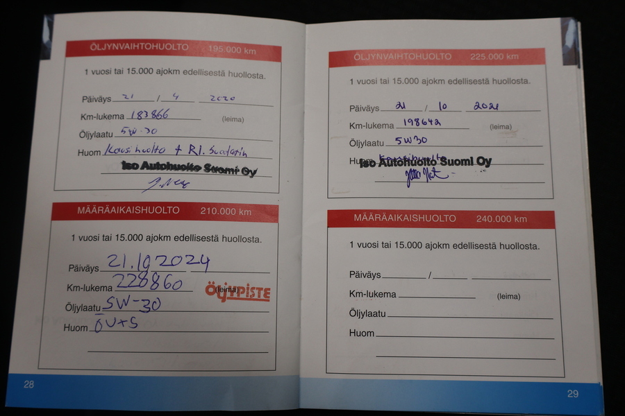 Toyota Corolla vaihtoauto