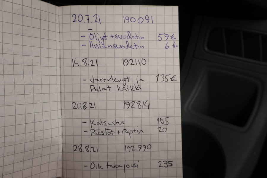 Ford Transit vaihtoauto