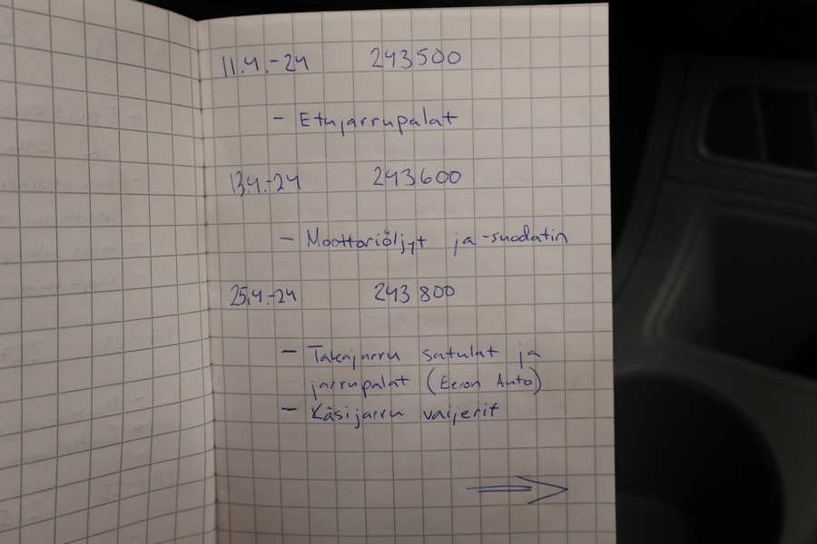 Ford Transit vaihtoauto