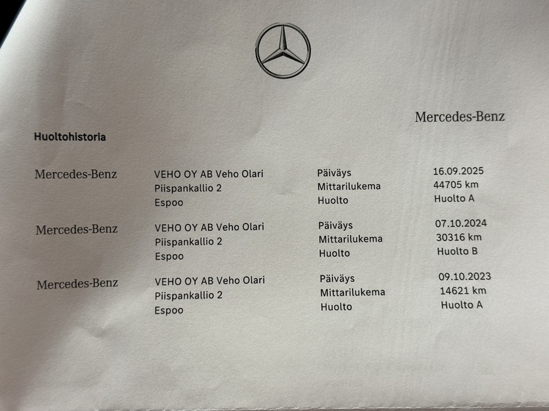 Mercedes-Benz A vaihtoauto