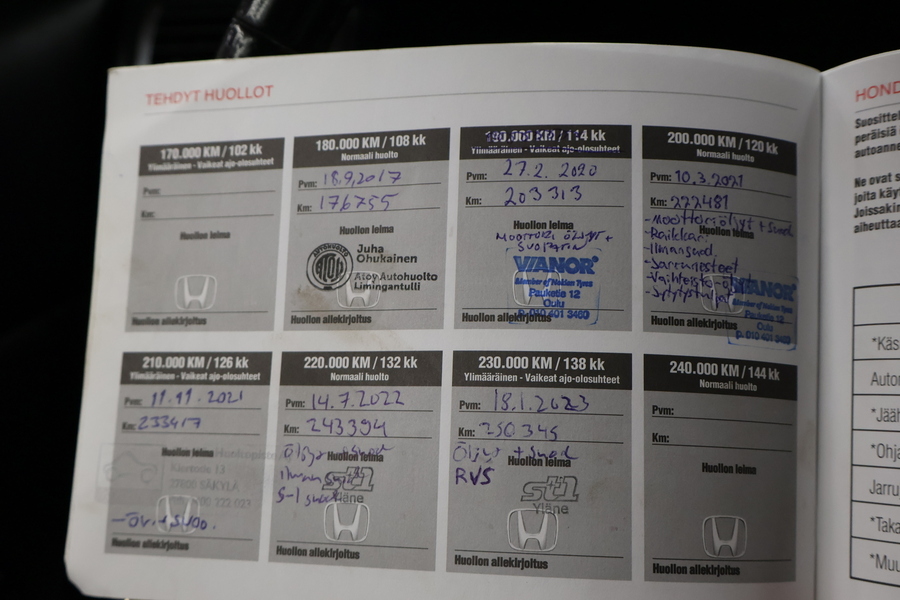 Honda Accord vaihtoauto