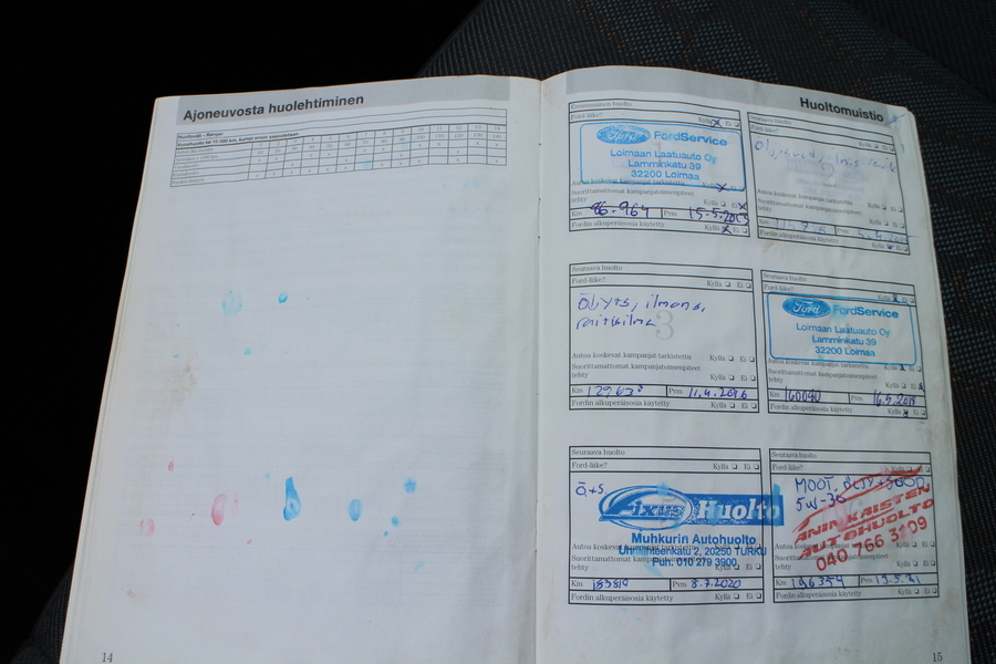 Ford Transit Connect vaihtoauto