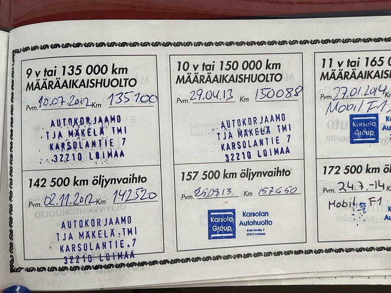 Kia Sportage vaihtoauto