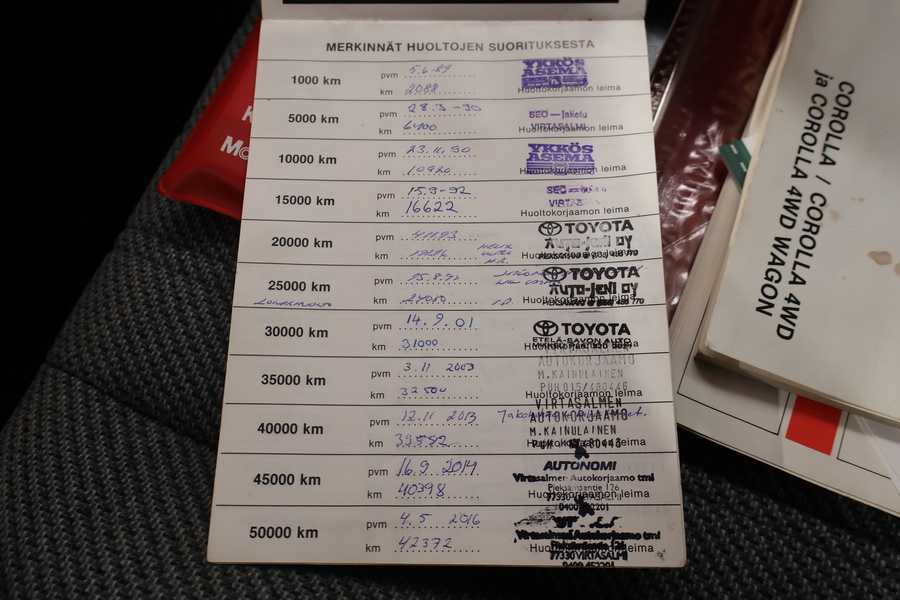 Toyota Corolla vaihtoauto