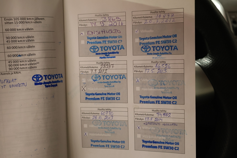 Toyota Corolla vaihtoauto