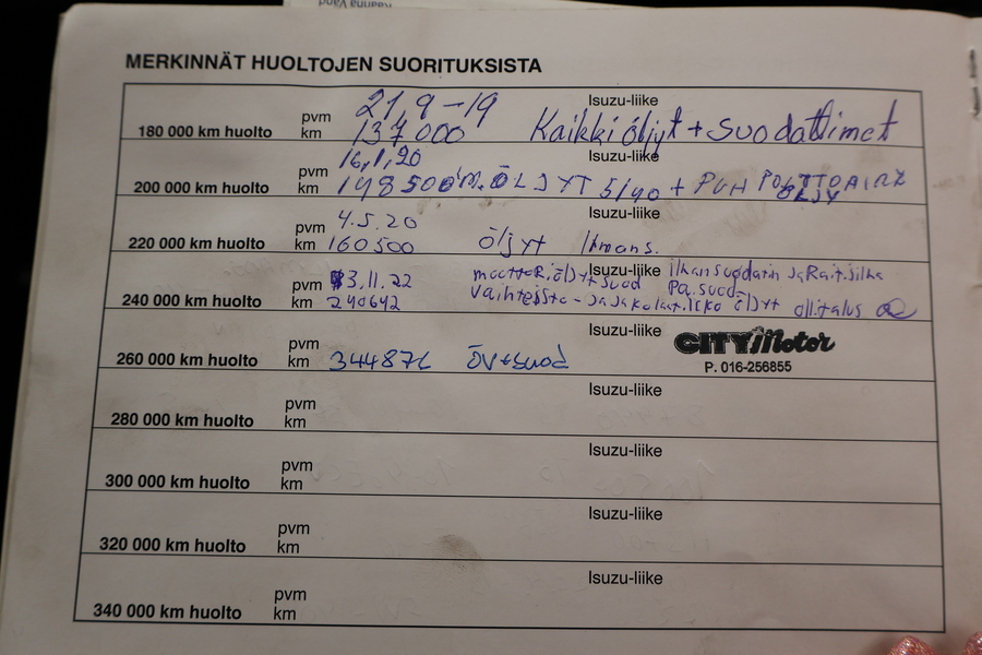 Isuzu D-Max vaihtoauto