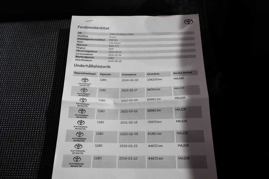 Toyota Proace vaihtoauto