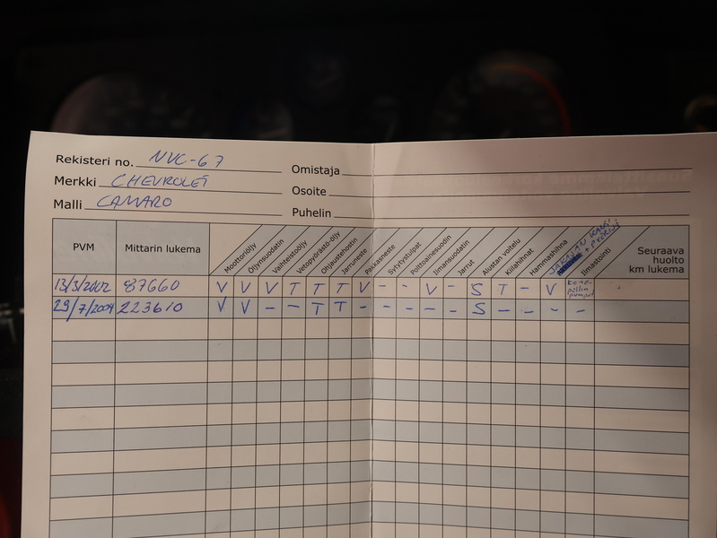 Chevrolet Camaro vaihtoauto