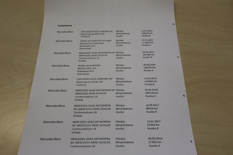 Mercedes-Benz CLA-sarja vaihtoauto