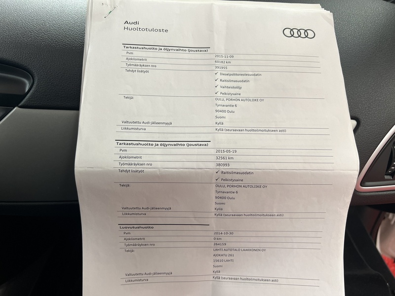Audi A6 vaihtoauto