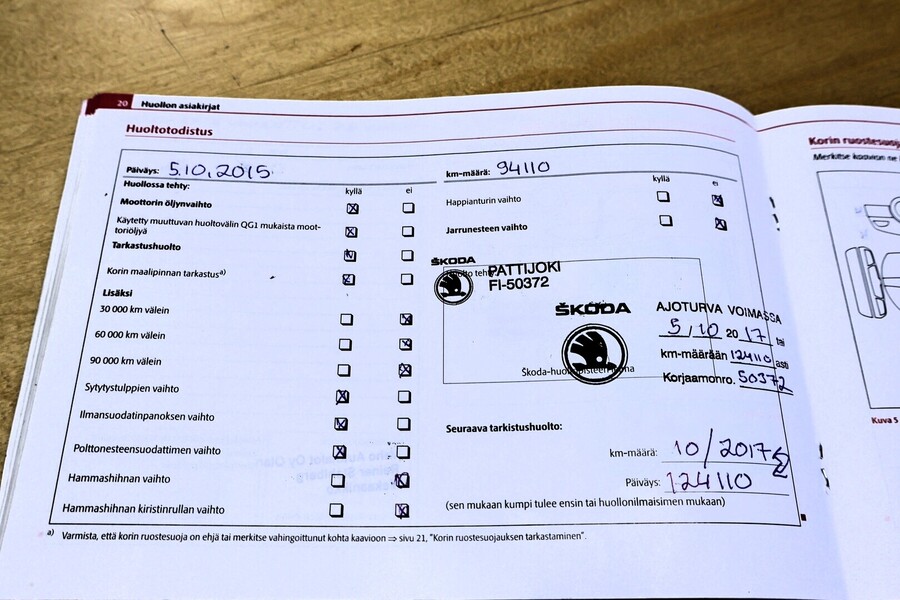 Skoda Octavia vaihtoauto