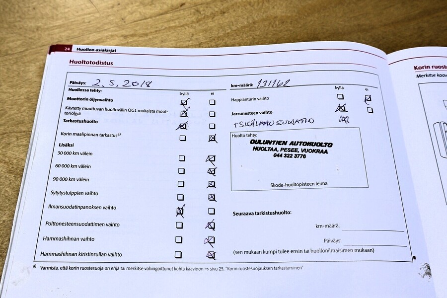 Skoda Octavia vaihtoauto