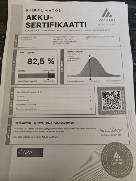Tesla Model S vaihtoauto