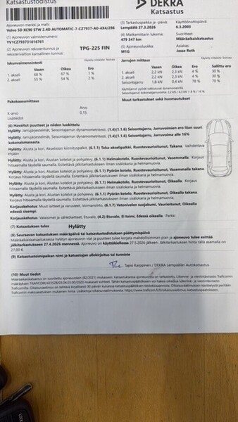 Volvo XC90 vaihtoauto