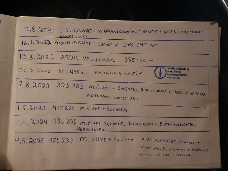 Volvo XC90 vaihtoauto