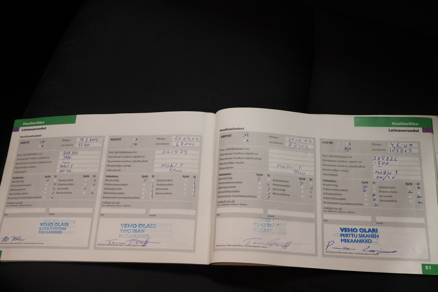 Mercedes-Benz C vaihtoauto