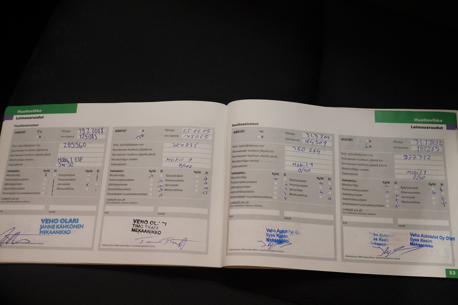 Mercedes-Benz C vaihtoauto