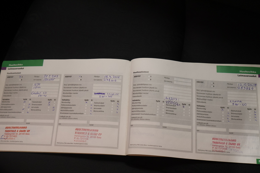 Mercedes-Benz C vaihtoauto