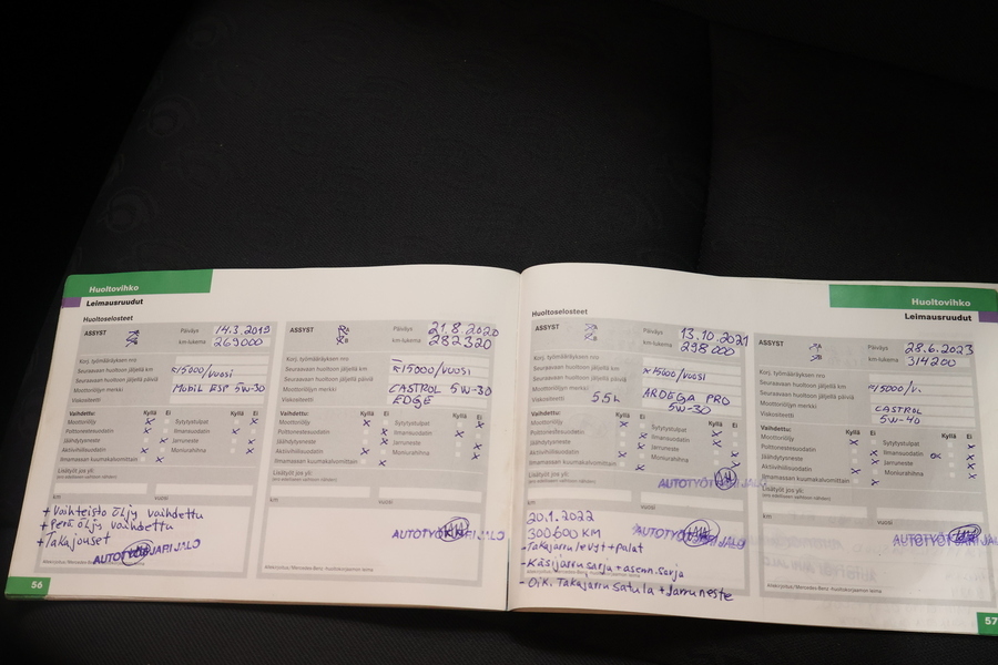 Mercedes-Benz C vaihtoauto