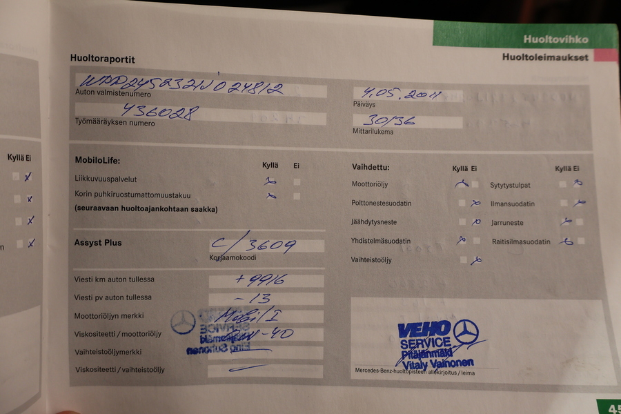 Mercedes-Benz B vaihtoauto