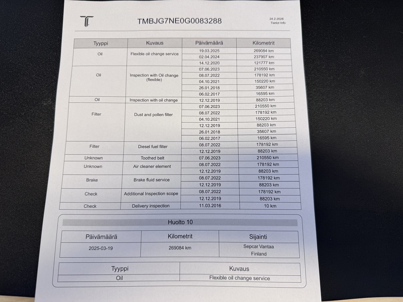 Skoda Octavia vaihtoauto