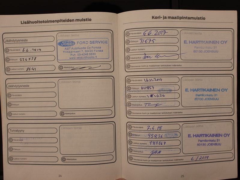 Ford Edge vaihtoauto