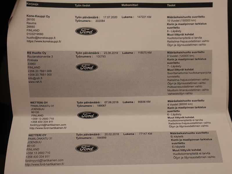 Ford Edge vaihtoauto