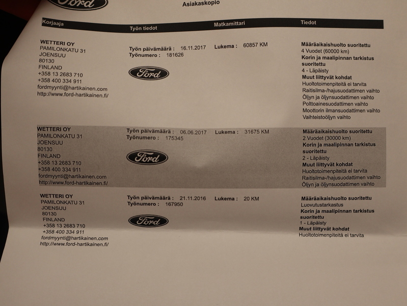 Ford Edge vaihtoauto