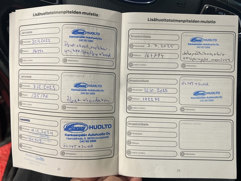 Ford Kuga vaihtoauto