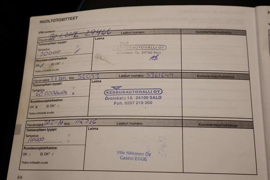 Renault Twingo vaihtoauto