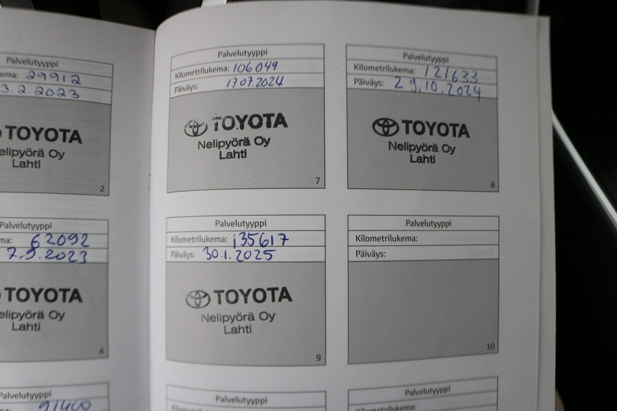 Toyota RAV4 vaihtoauto