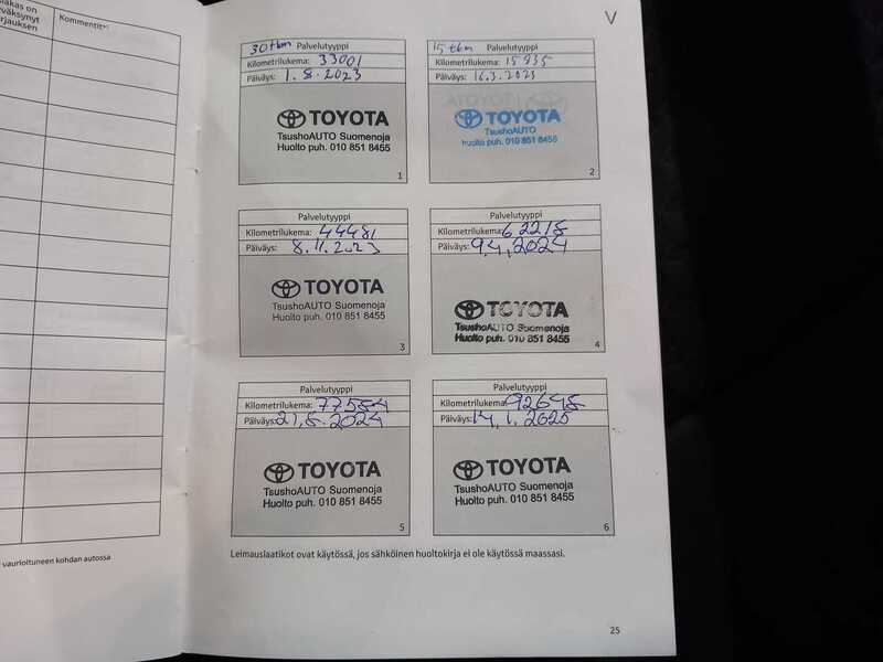 Toyota Yaris vaihtoauto