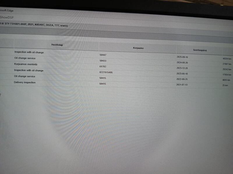 Skoda Octavia vaihtoauto