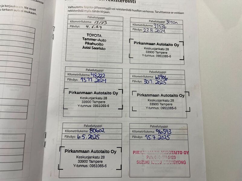 Toyota Yaris Cross vaihtoauto