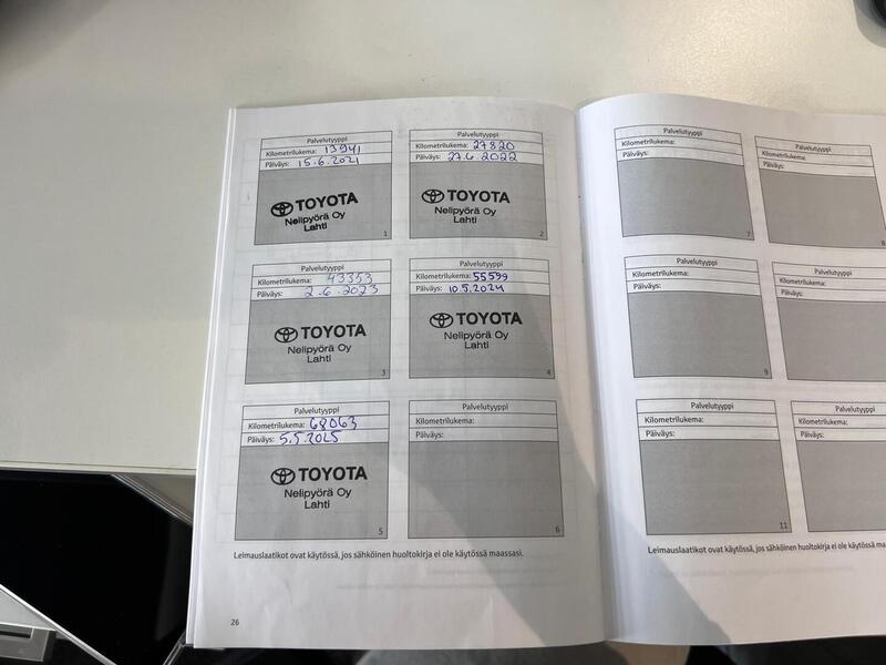 Toyota Yaris vaihtoauto