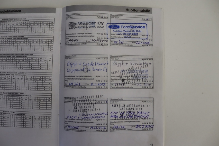 Ford Focus vaihtoauto